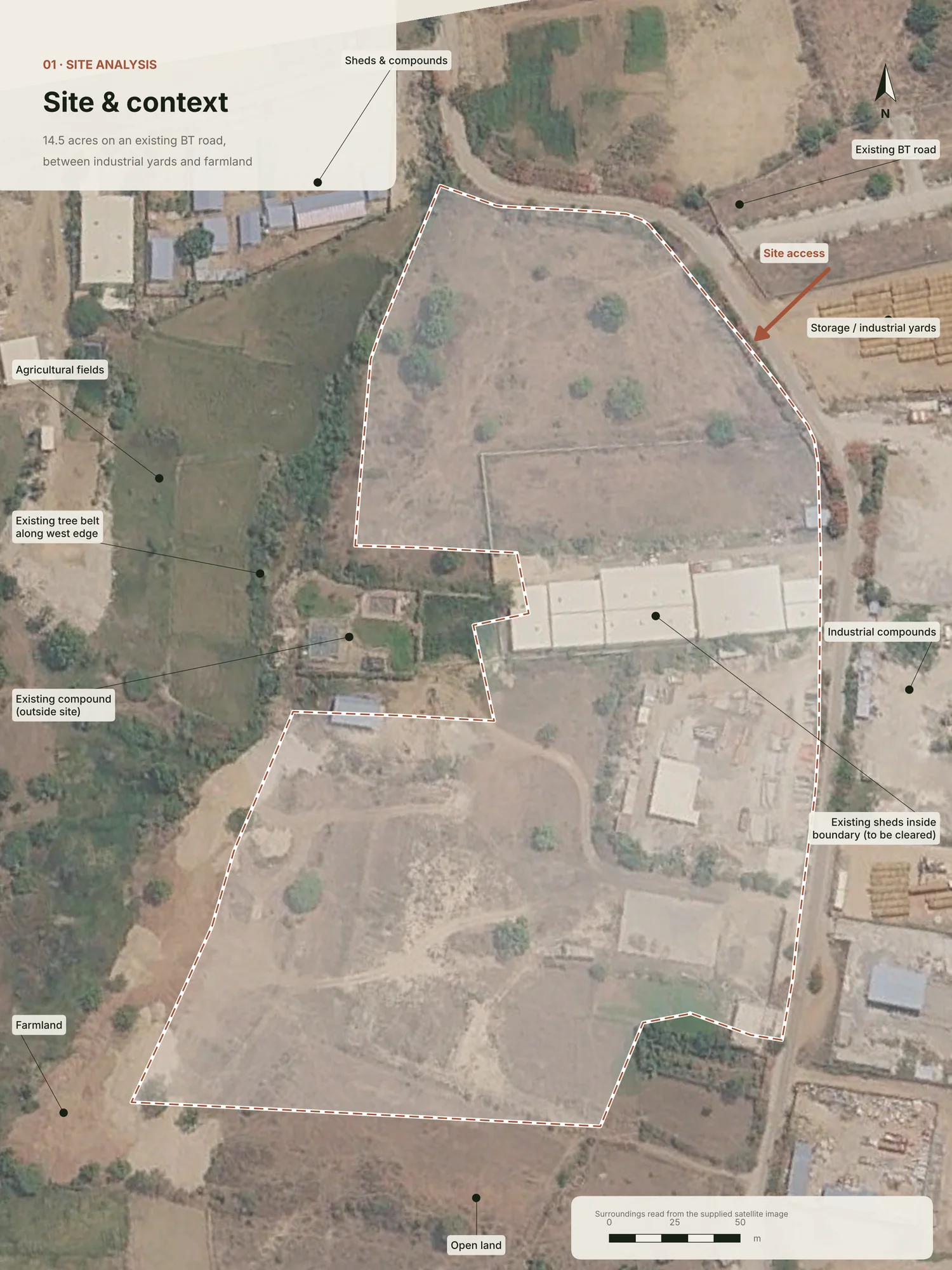 Site and context diagram